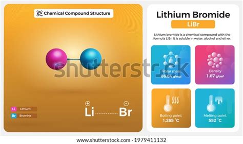 Lithium Bromide Properties Chemical Compound Structure Stock Vector ...