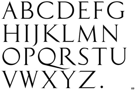 joem's contextual blog: Typeface classifications