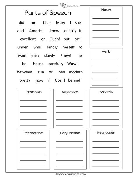 Part Of Speech Worksheet Pdf – E Street Light