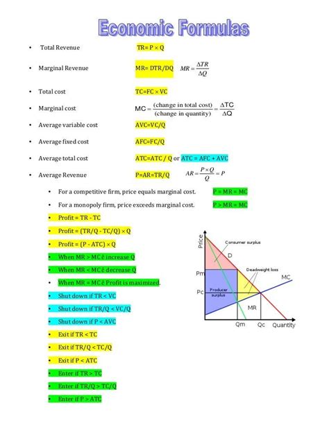 Economic formulas | Teaching economics, Microeconomics study, Economics ...