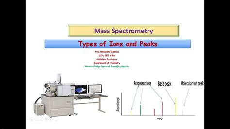 Mass Spectrometry :Types of Ions and Peaks - YouTube