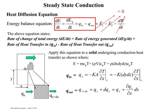 Ideal Steady State Energy Balance Equation Physics Provincial Exam