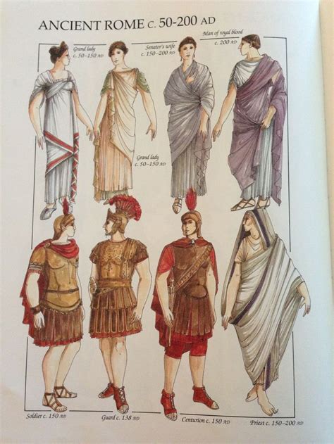 Ancient roman clothing, Roman clothes, Ancient rome history