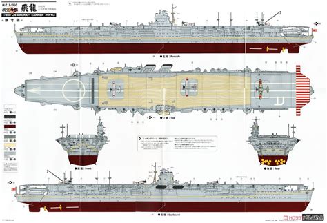 Battle Of Midway Japanese Aircraft Carriers