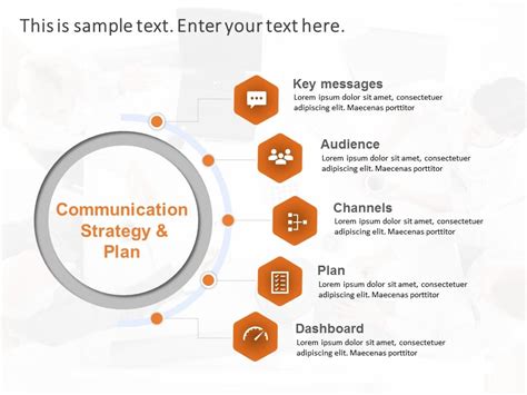 Communication Plan Template Ppt