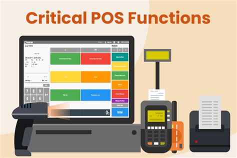 Essential POS System Features: What Every POS Must Have