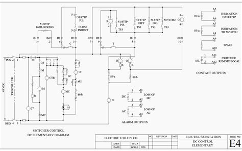 What Are Schematic Drawings