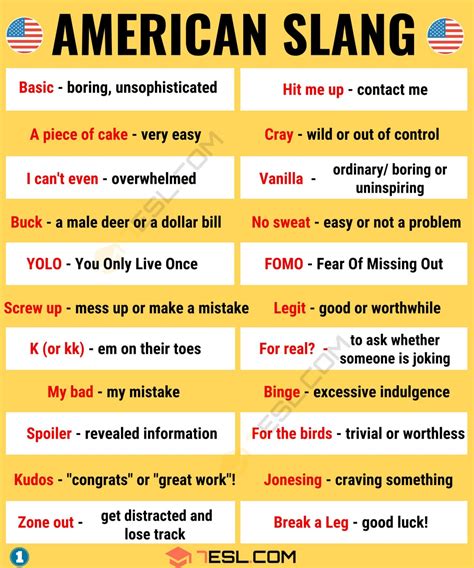 30+ Popular American Slang Words You Should Know • 7ESL