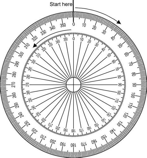 Printable 360 Degree Protractor