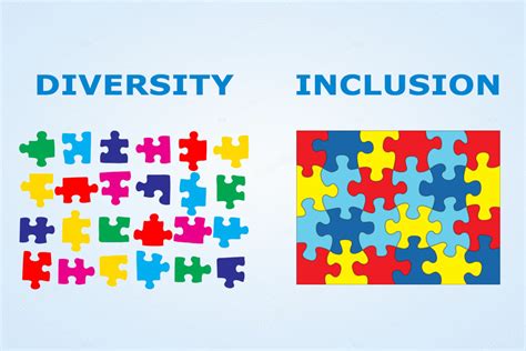 DIVERSITY & INCLUSION AT WORKPLACE