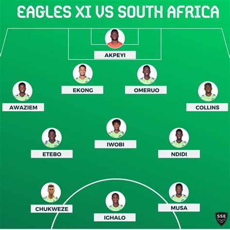 Nigeria Vs South Africa: AFCON Quarter Final (2 - 1) Full Time - Sports ...