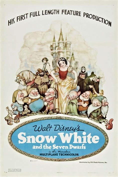 Snow White (2023) | MovieWeb