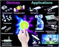 An overview of lead-free piezoelectric materials and devices - Journal ...