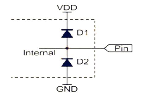 Clamp Diode and Diode Clamping Circuit | Easybom