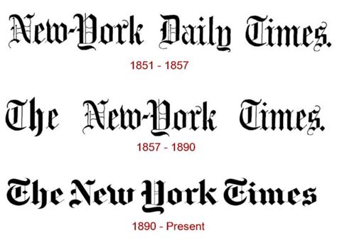 New York Times Logo & the history of the paper | LogoMyWay