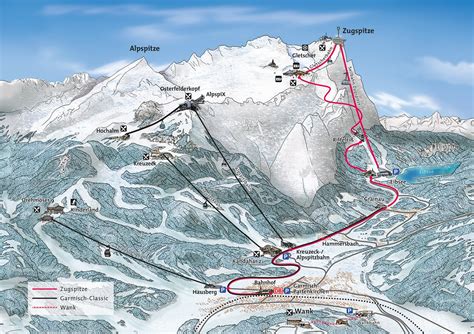 Zugspitze Ski Resort Info Guide | Zugspitze Germany Review