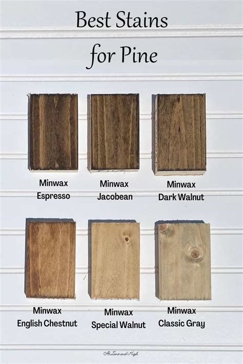 The Best Wood Stains for Pine | At Lane and High | Staining wood, Best ...