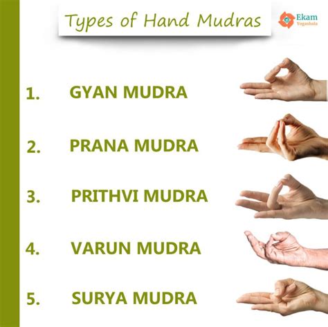 All Hand Mudras And Their Names