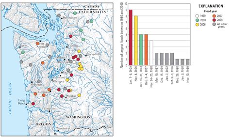 USGS Fact Sheet 2011–3146: Popular Myths about Flooding in Western ...