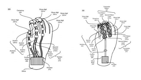 Oculus patents for VR haptic gloves appear | VentureBeat