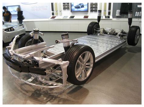 The Tesla Model S' Battery Is Now Covered By A Nearly Unconditional ...