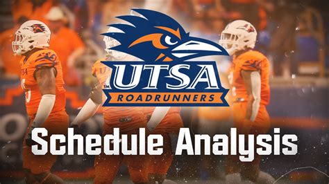 Analyzing the 2023 schedule: UTSA Roadrunners