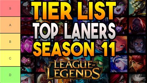 TIER LIST MEJORES TOP LANERS PARCHE 11.1 | GUIA LOL - YouTube