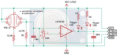 Arduino MQ-2 Gas Sensor Tutorial - How Does a Gas Sensor Work and How ...