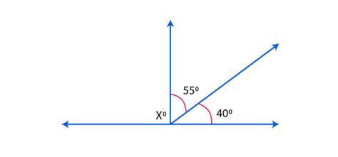 Supplementary Angles Definition, Properties, Theorem, Examples