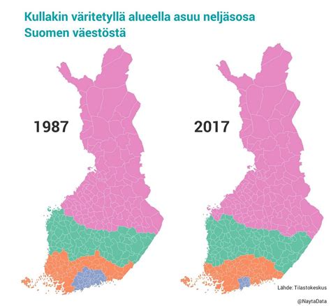 Population distribution in Finland (1987 vs 2017) - Vivid Maps ...