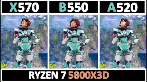 Ryzen A520 vs B550 vs X570 Mobo | ft. Ryzen 7 5800X3D | - YouTube