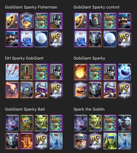 A new acquaintance of mine wants a really good Sparky Goblin Giant deck ...