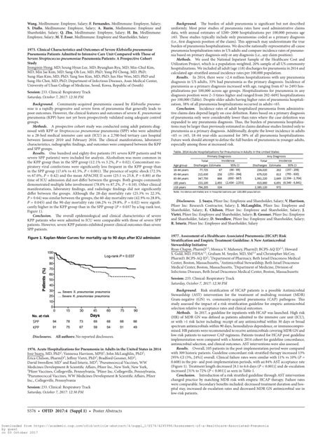 (PDF) Assessment of a Healthcare-Associated Pneumonia (HCAP) Risk ...