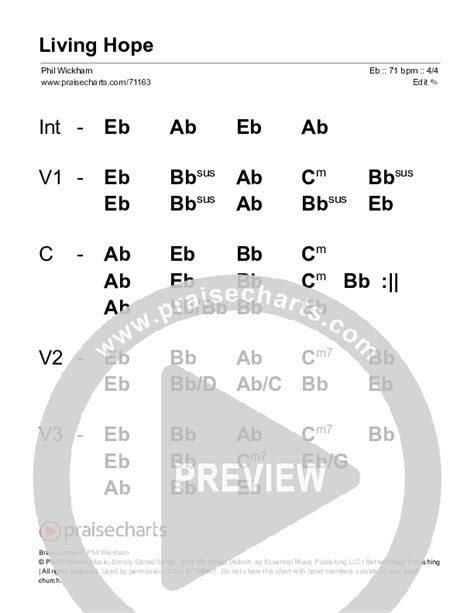 Living Hope Free Chords PDF (Phil Wickham) - PraiseCharts