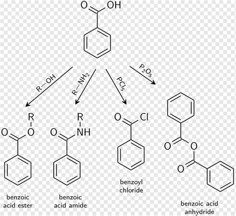 Reacción química del ácido benzoico Reacción ácido anhídrido benzoico ...