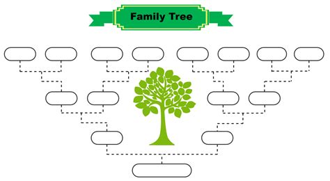 Family Tree Template 3 Generations With Siblings