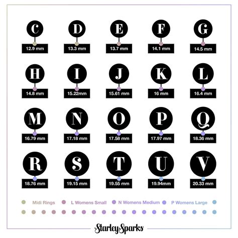 Free Ring Sizer | Ring Size Guide & Chart | Abelini - Free Printable ...