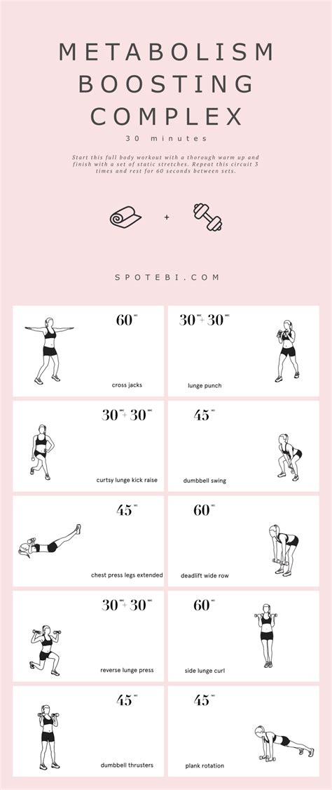 Full Body Workout For Women | Metabolism-Boosting Routine