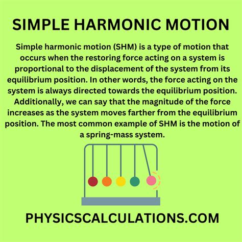 What is Simple Harmonic Motion in Physics