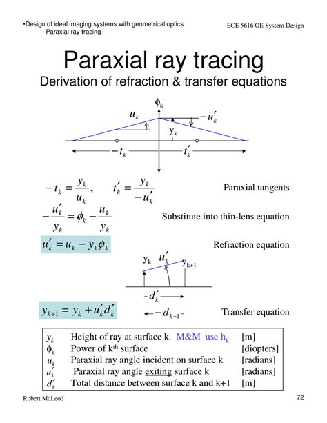 Paraxial Ray Tracing Derivations of Refraction and Transfer Equations ...