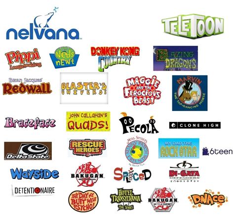 Teletoon Nelvana Logo