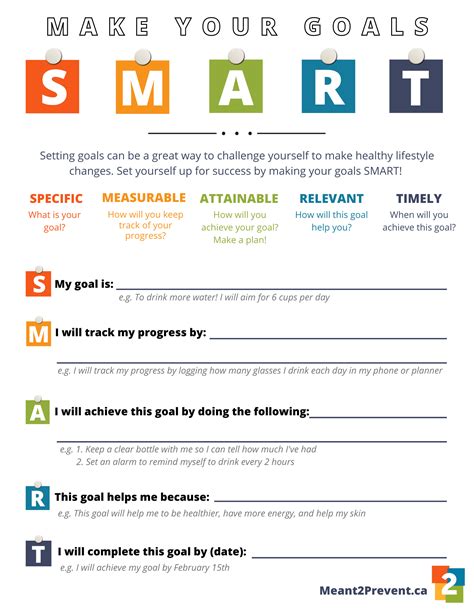 Downloadable SMART Goal Planning Worksheet - Meant2Prevent