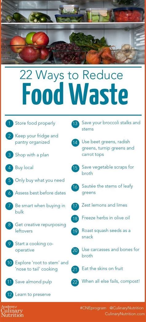 22 Ways to Reduce Food Waste + Easy Zero-Waste Recipes Prevent Food ...