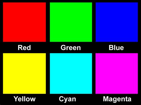 Monitor Color Calibration - Effy Moom