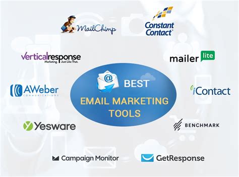 3 major Email Marketing Tools you should be using while Lead Generation ...