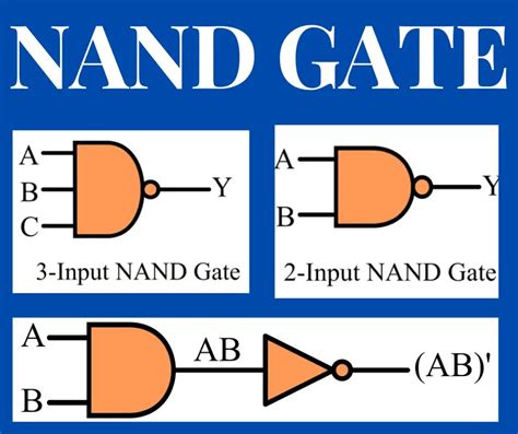 how does a nand gate work Archives - Electrical Volt