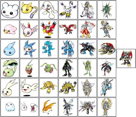 Image result for digimon evolutions | Digimon emblemas, Digimon, Dibujos