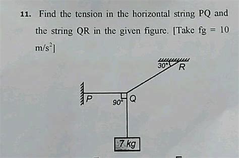 All the strings shown in the figure are massless. Tension in the ...