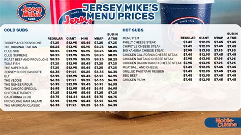 Jersey Mike's Printable Menu With Prices