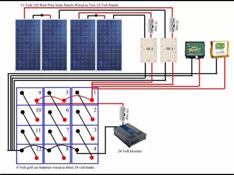 Diy Solar Panel Wiring